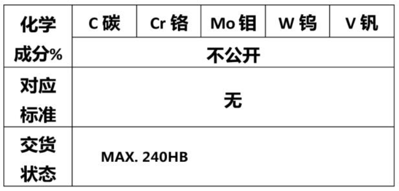 粉末工具鋼P(yáng)MDR2